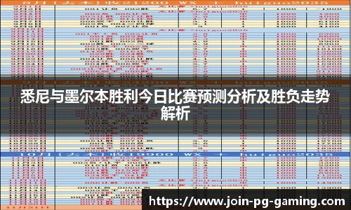 悉尼与墨尔本胜利今日比赛预测分析及胜负走势解析